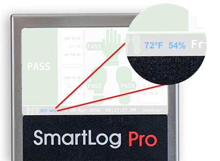 SmartLog Pro® Humidity